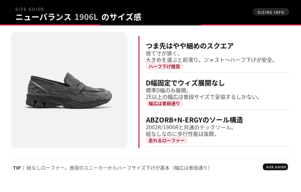 1906Lのサイズ感解説インフォグラフィック