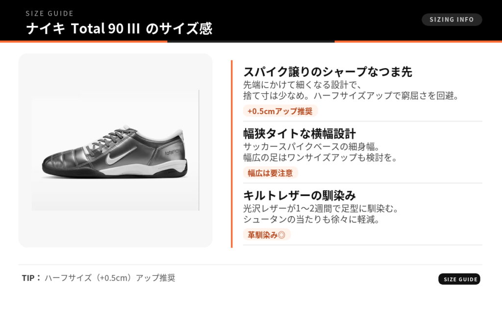 ナイキ トータル 90のインフォグラフィック