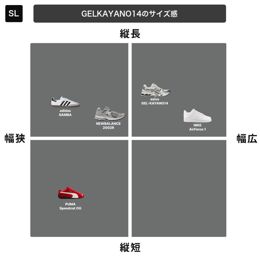 ASICS(アシックス) GEL-KAYANO 14(ゲルカヤノ14)のサイズチャート画像