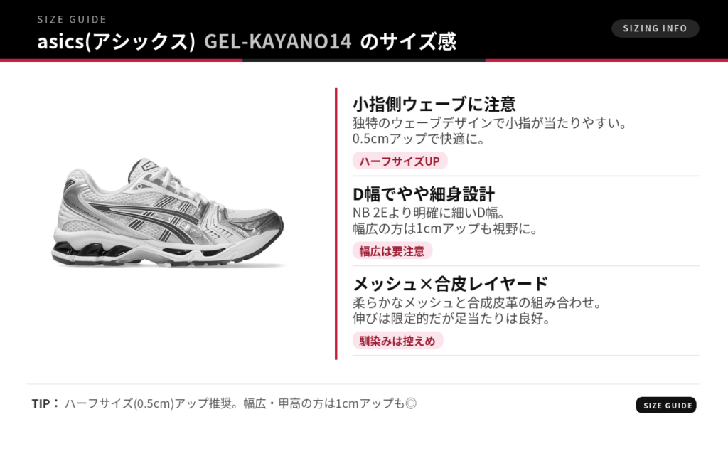 ASICS(アシックス) GEL-KAYANO 14(ゲルカヤノ14)のインフォグラフィック