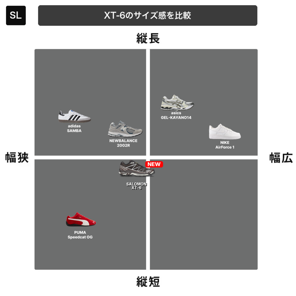 XT-6のサイズ感チャート
