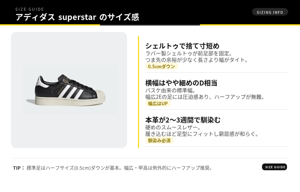 adidas(アディダス)SUPERSTAR(スーパースター)のサイズ感紹介インフォグラフィック