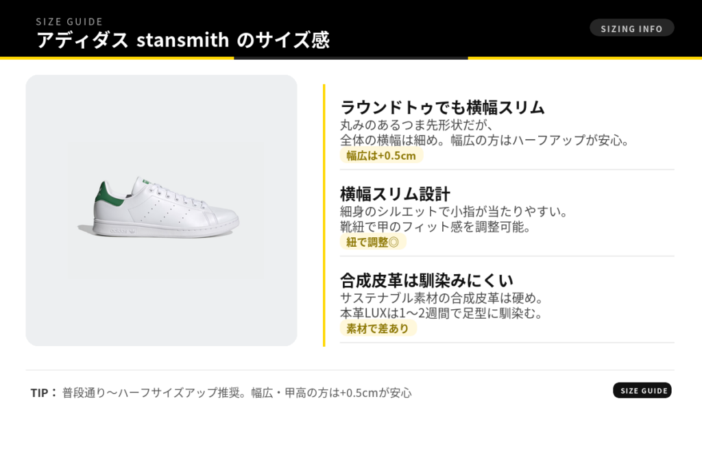 adidas(アディダス) Stansmith(スタンスミス)のサイズ感のインフォグラフィック