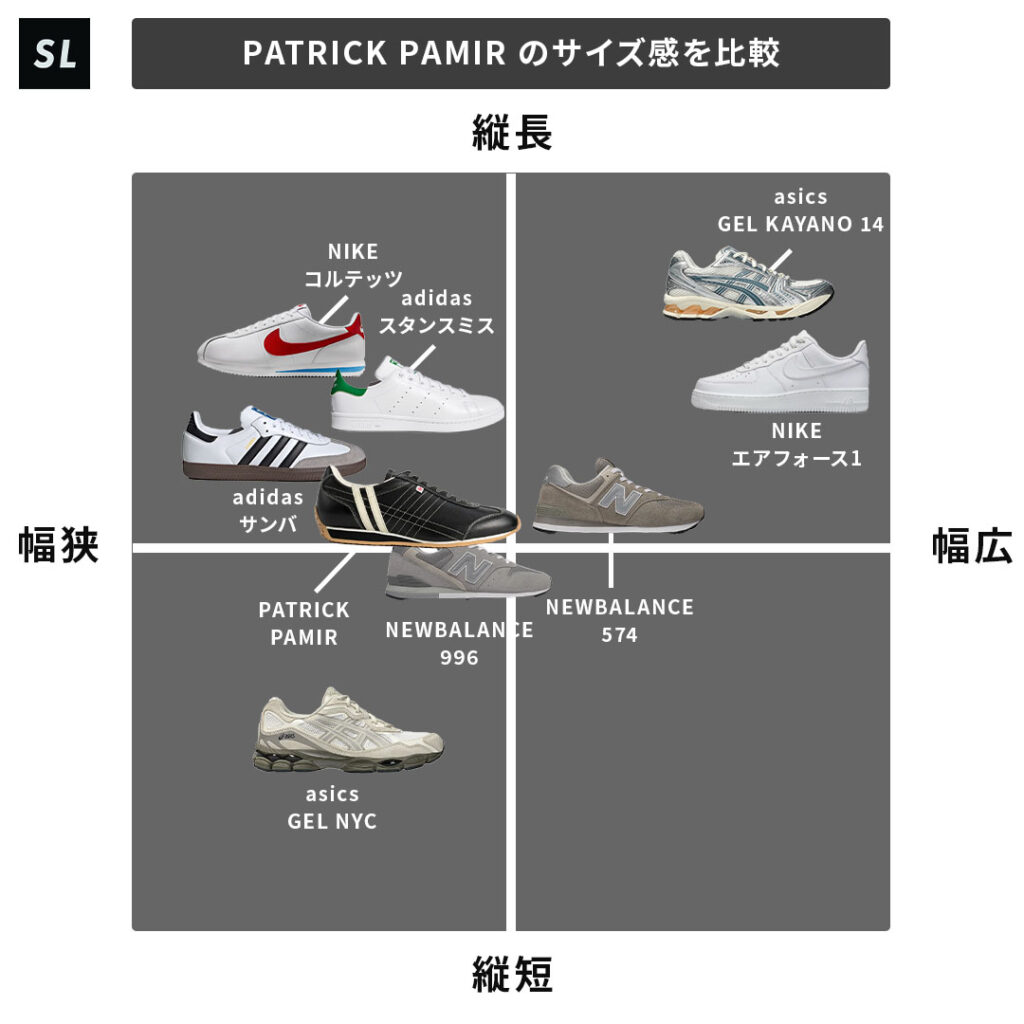 PATRICK PAMIR(パミール)のサイズチャート画像