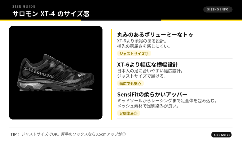 XT-4のインフォグラフィック