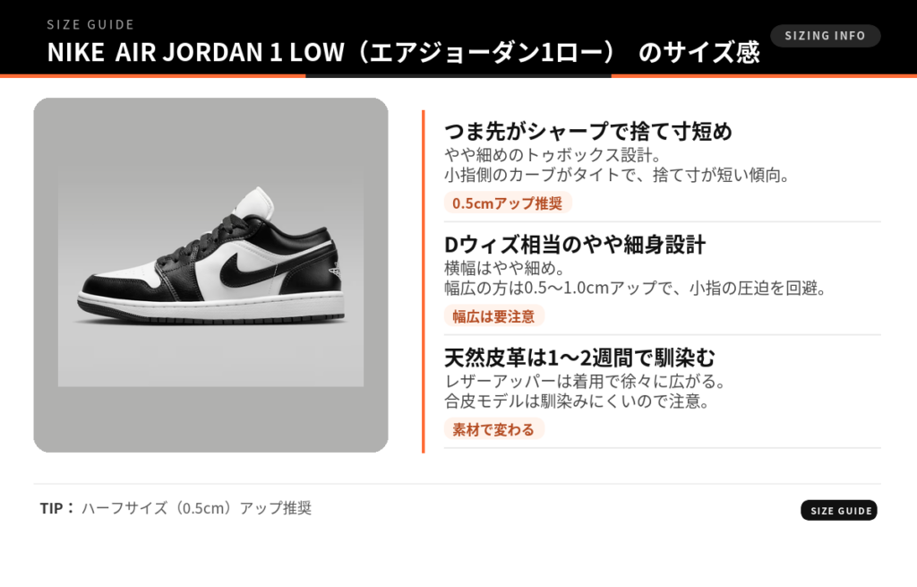 AIR JORDAN 1 LOW(エアジョーダン1)ロウのサイズ紹介のインフォグラフィック