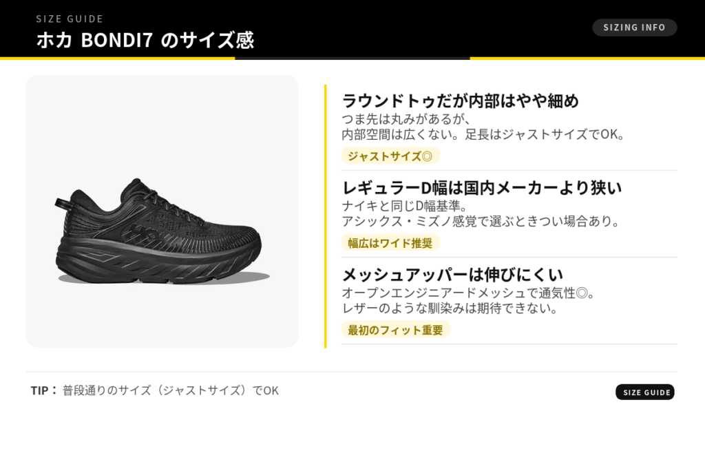 HOKA(ホカ) BONDI7(ボンダイ7)のサイズ説明